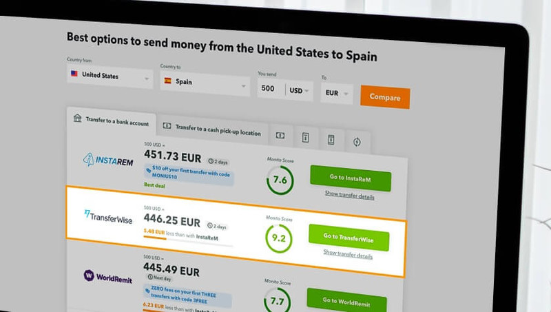 Ways To Send Money Overseas 0 Fee Transfers Finder India R Ways To Send Money Overseas 0 Fee